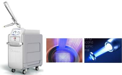 美萊超皮秒激光